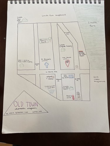 Old Town character diagram
