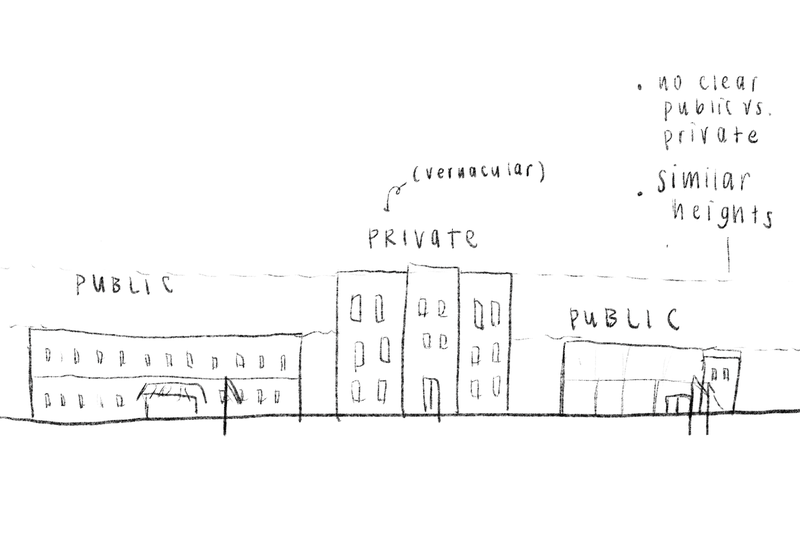 Sketching Private/Public Space